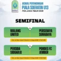 Jadwal Pertandingan Semifinal Piala Soeratin U13 PSSI Jatim 2026